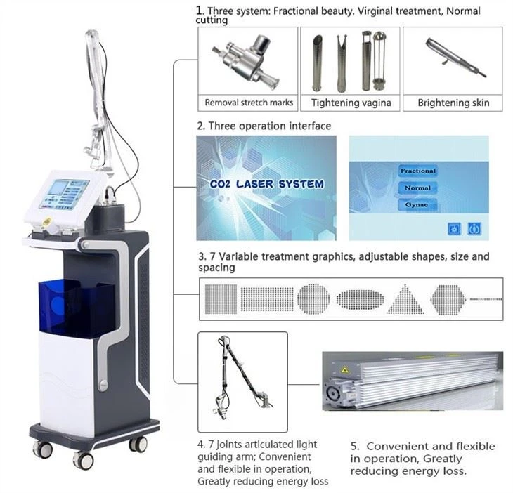 Best Fractional + UltraPulse + Gynae (Optional) CO2 Laser Machine